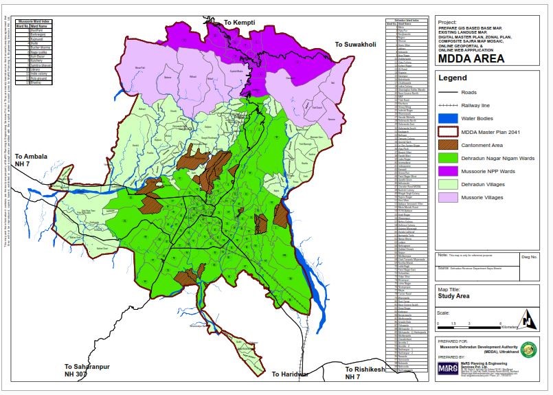 DEHRADUN MASTER PLAN 2041 images 71