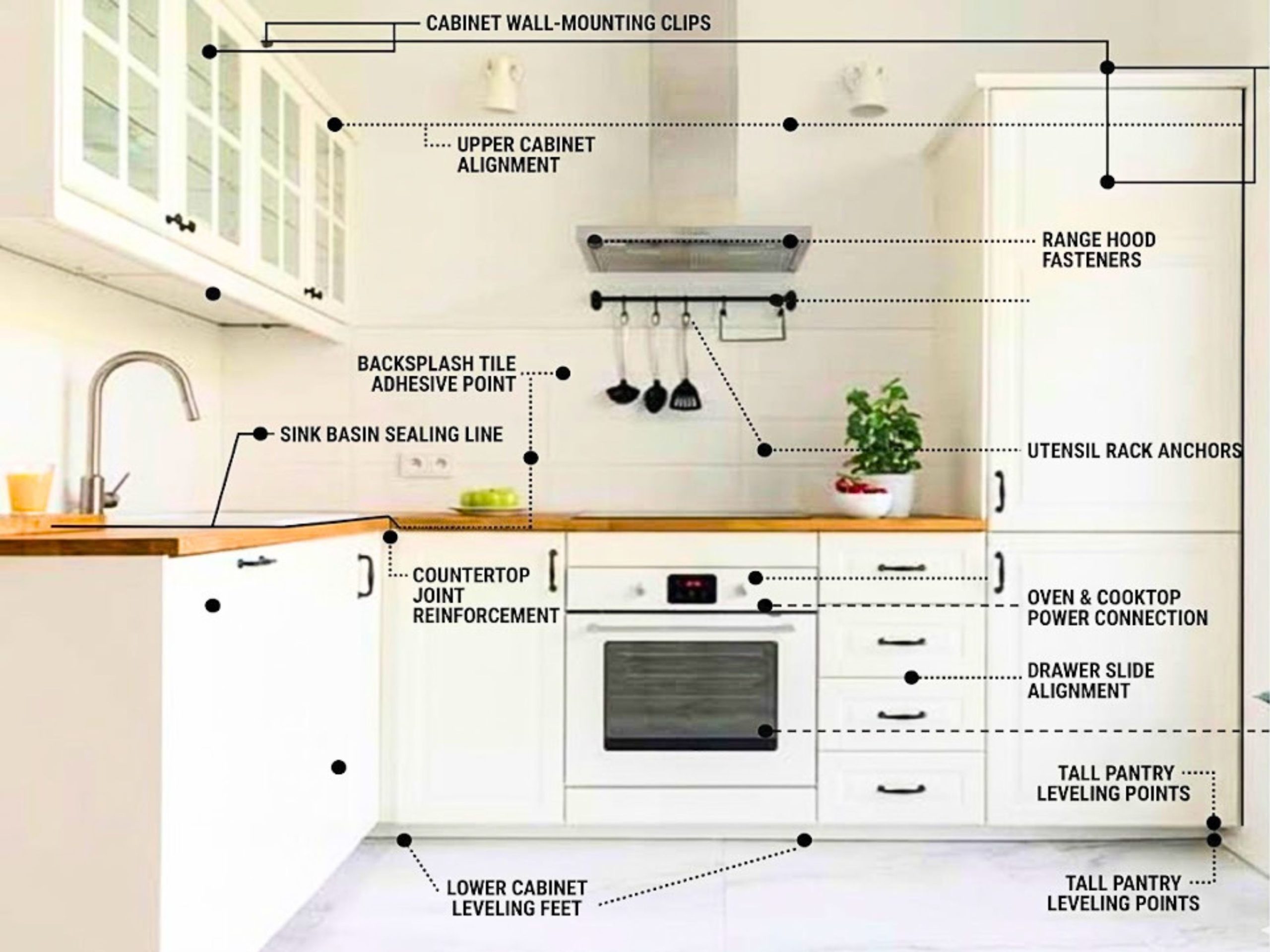 Modular Kitchen 6 Installation